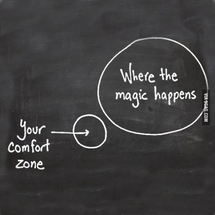 One of my former students shared this image with me when I asked Facebook for a map back to my comfort zone after my third of three interviews.